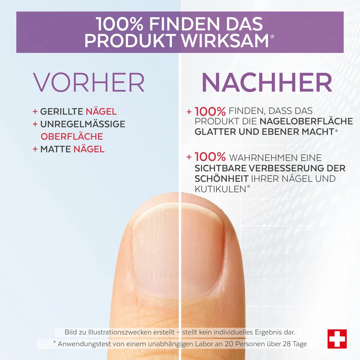 Poderm 5 in 1 Nagel Booster Serum - Bakuchiol | Nährt und Stärkt die Gerillter Nägel - 6 ML | Hydratisierende & Vereinheitlichende Pflege | 100% Natürlich - Entwickelt von einem Podologen in Schweiz