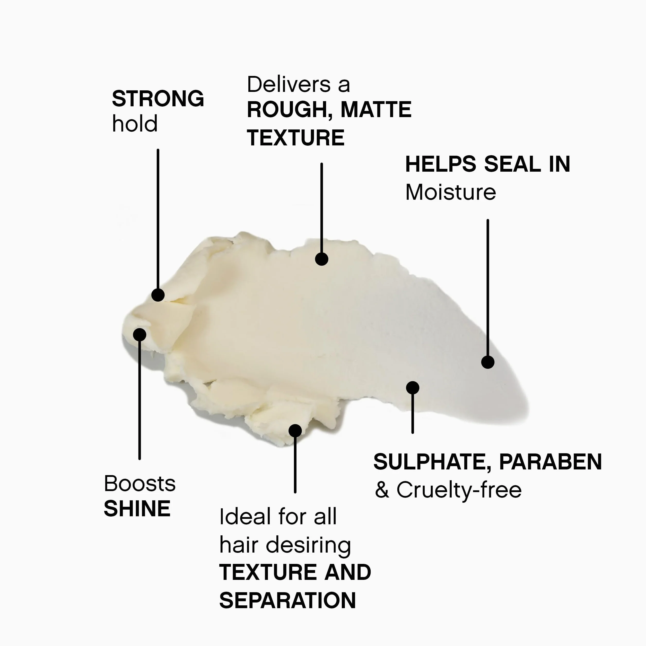 Kevin Murphy Night.Ride Styling Paste, 30 g/1.1 Oz