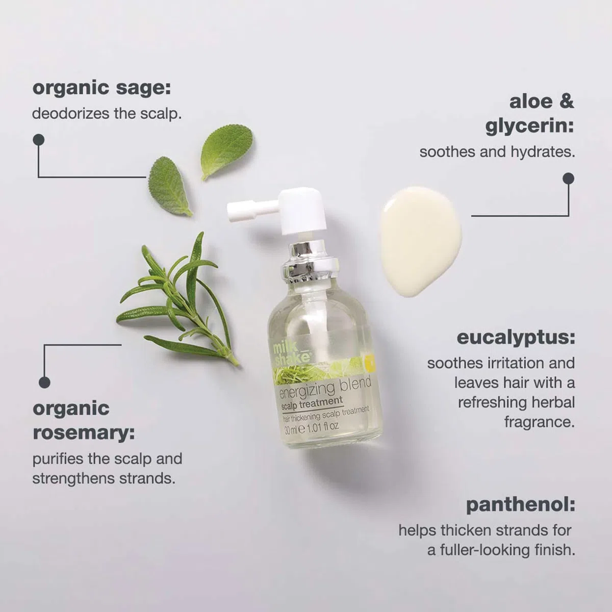 milk_shake Energizing Blend Scalp Treatment 30 ml