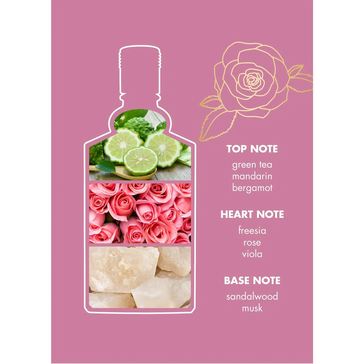 4711® Echt Kölnisch Wasser – Floral Collection ROSE – Eau de Cologne – moderne florale Interpretation der Duftikone – zart, feminin & romantisch – 100 ml Natural Spray