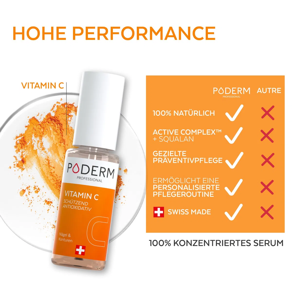 PODERM 5 in 1 Nagel Booster Serum – Vitamin C | Aufhellende & Antioxidative Pflege für Stumpfe Nägel – 6 ML | Nährt und Schützt Nagel | 100% natürlich – Entwickelt von einem Podologen in der Schweiz