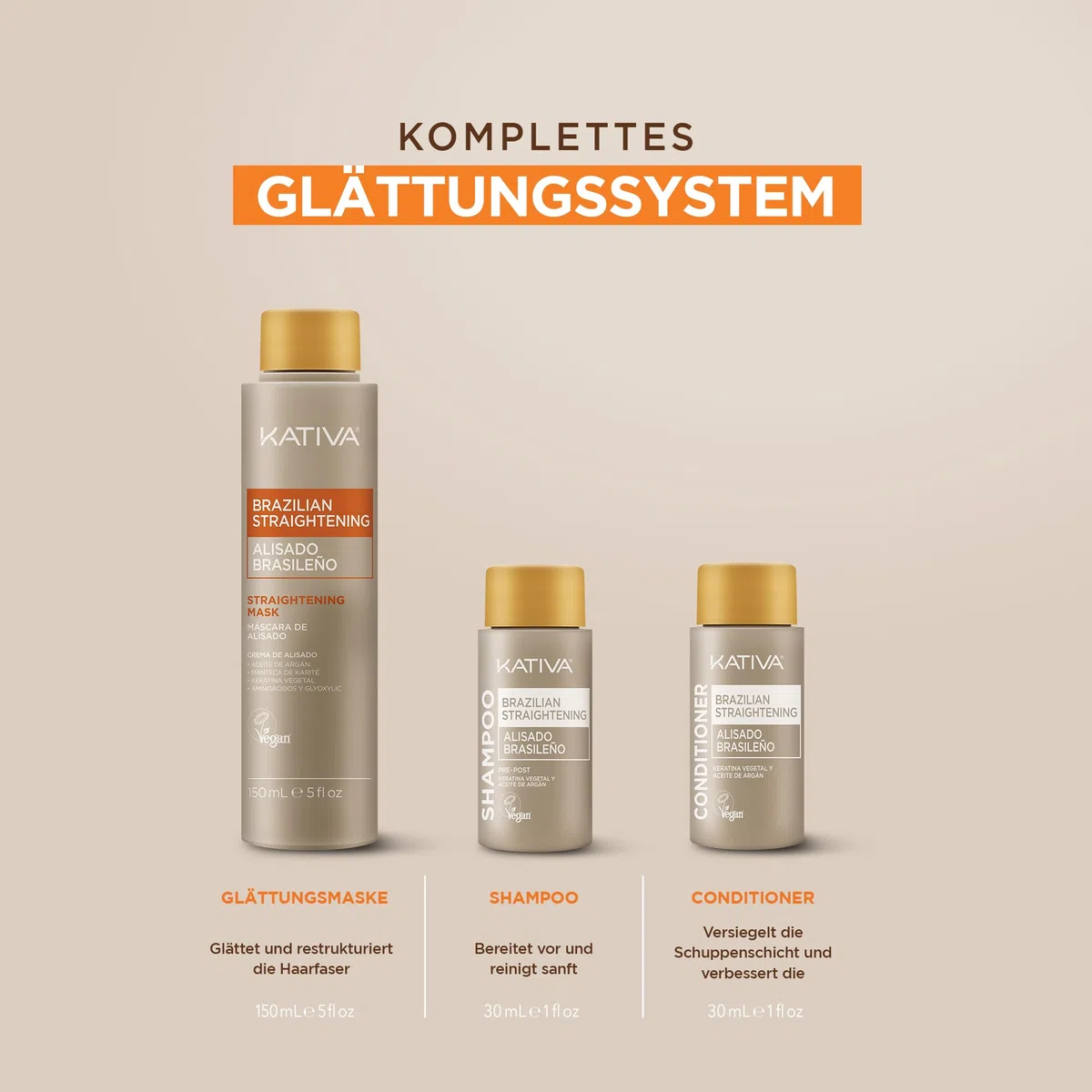 Kativa – Brasilianisches Keratin-Glättungsset mit Arganöl und Hyaluronsäure | Professionelle Glättungsbehandlung für zu Hause – Hält bis zu 12 Wochen – Einfach anzuwenden | 1 Stück