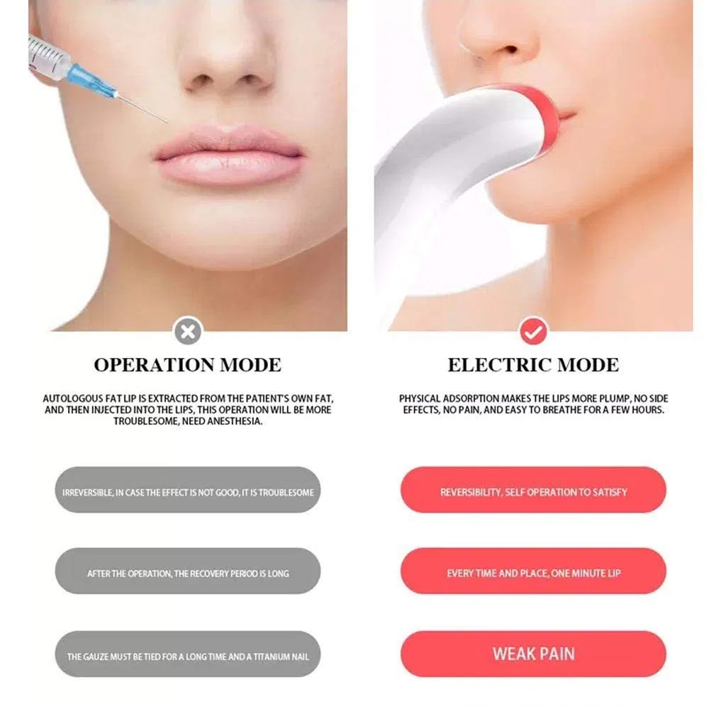 Automatik Lip Plumper Enhancer Gerät Elektrisch Vollere Lippe Silikon Dickere Lippen - Plumping-Tool Gesichts-Beauty-Tool Verbesserung Der Lippe USB-Aufladung Tragbare Größe