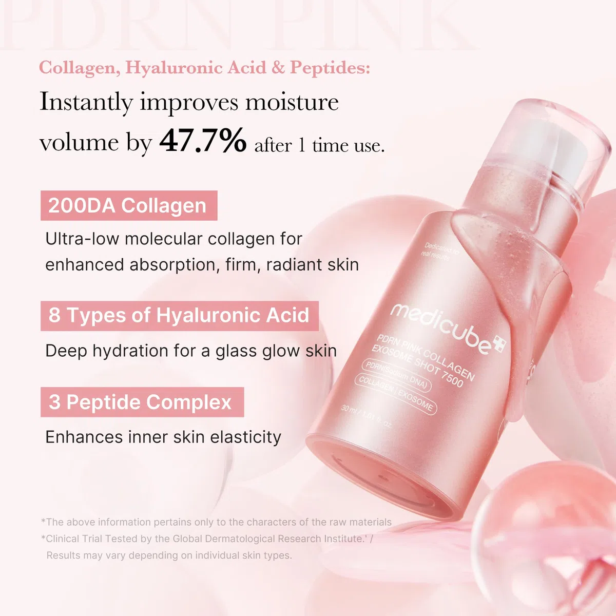 Medicube PDRN Pink Kollagen Exosome Shot Serum 7.500 PPM – Flüssiger Hautbooster mit Exosomen, Salmon DNA PDRN & Spicula – Für Porenpflege, Hautton & verbesserte Hauttextur