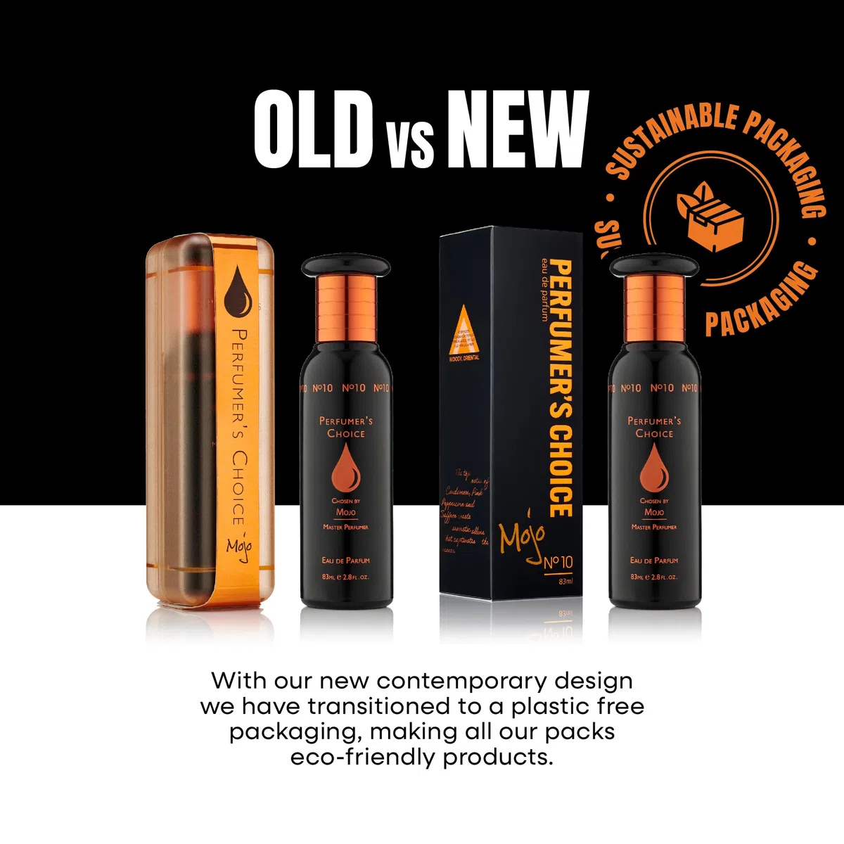 PERFUMER'S CHOICE Nr. 10 von Mojo - Duft für Herren - Eau de Parfum, Aftershave 83 ml von Milton-Lloyd