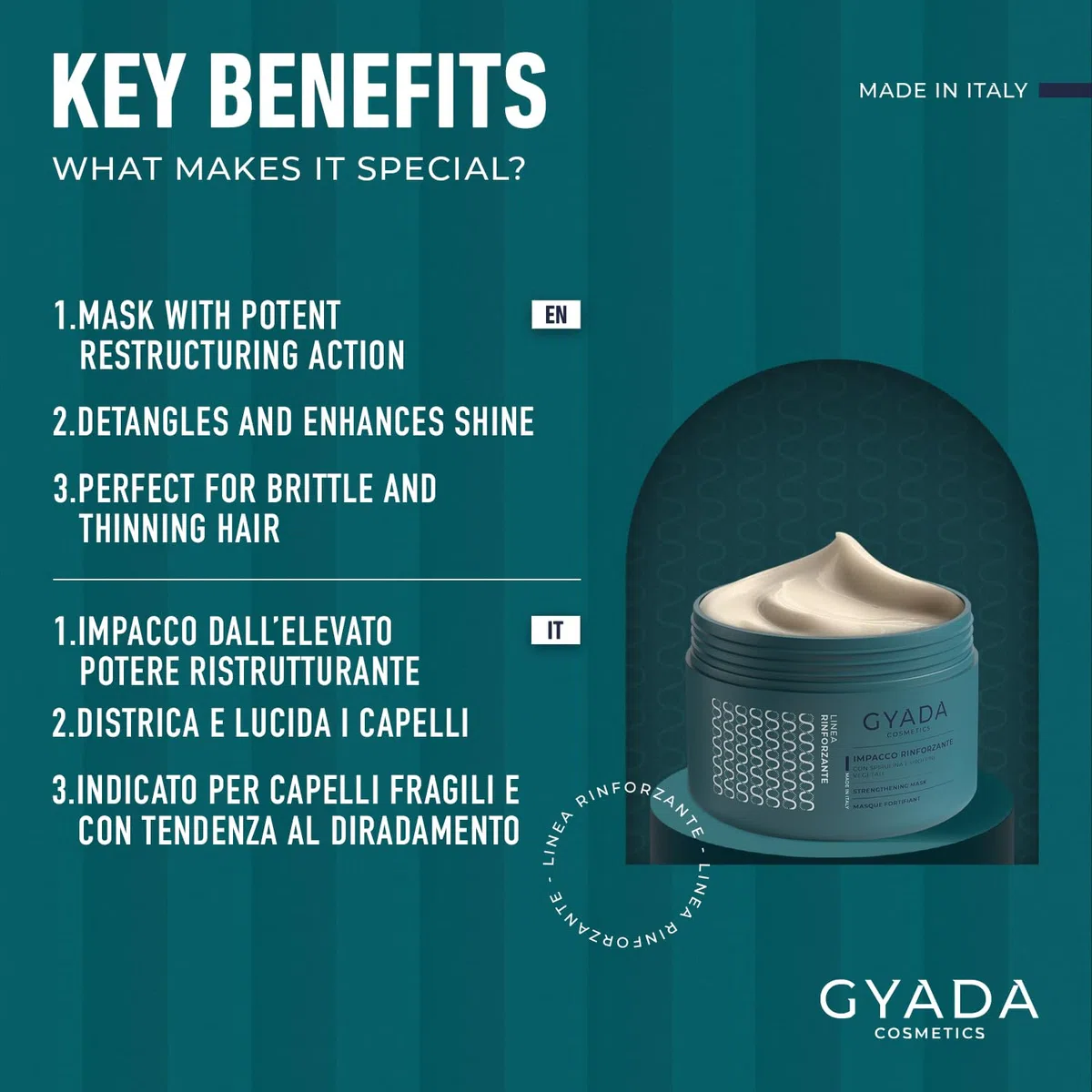GYADA COSMETICS, Stärkende Haarpackung mit Spirulina, pflegend, Anti-Haarausfall, wirkt Spliss entgegen, geeignet für brüchiges Haar, mit Hafer und Ginseng, 250 ml