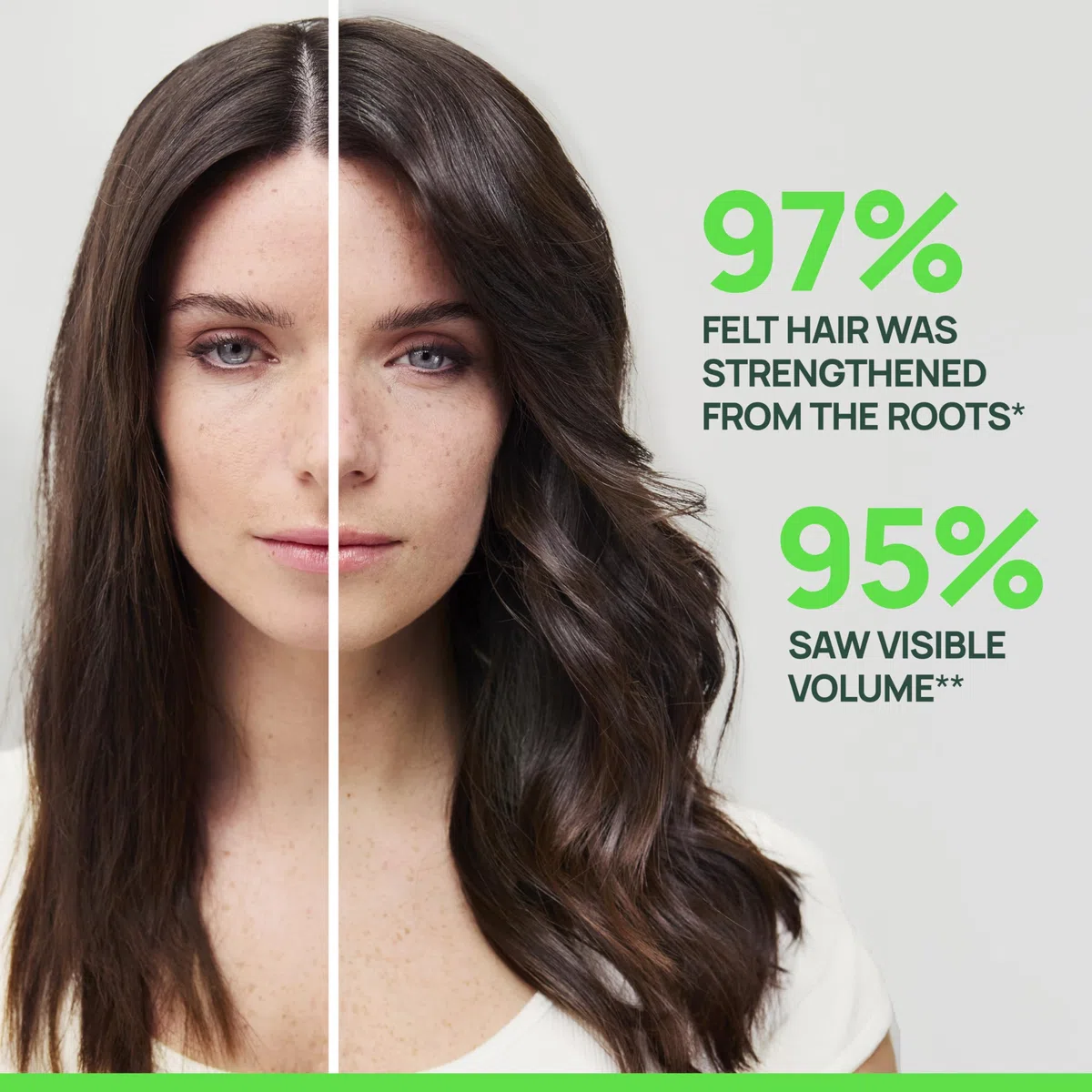 Triphasic Anti-Hair Loss Conditioner 150 Ml