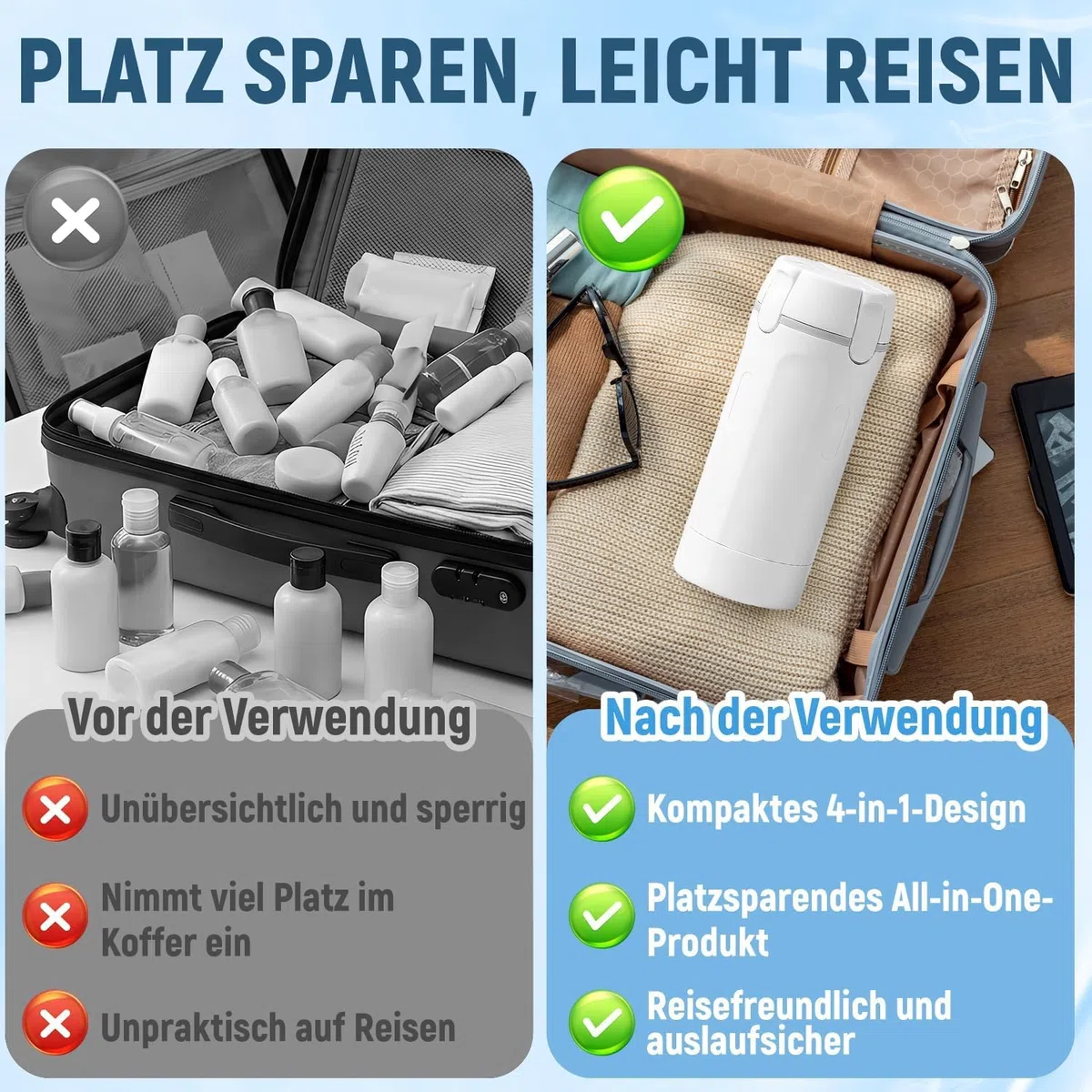 Ruichi 4-in-1-Reisespender, Refillable Travel Dispenser Bottles, Nachfüllbare Reiseflaschen für Toilettenartikel, Reise Gadgets Reiseflaschen, Reiseset Flüssigkeiten Set für Shampoo, Lotion und Crem