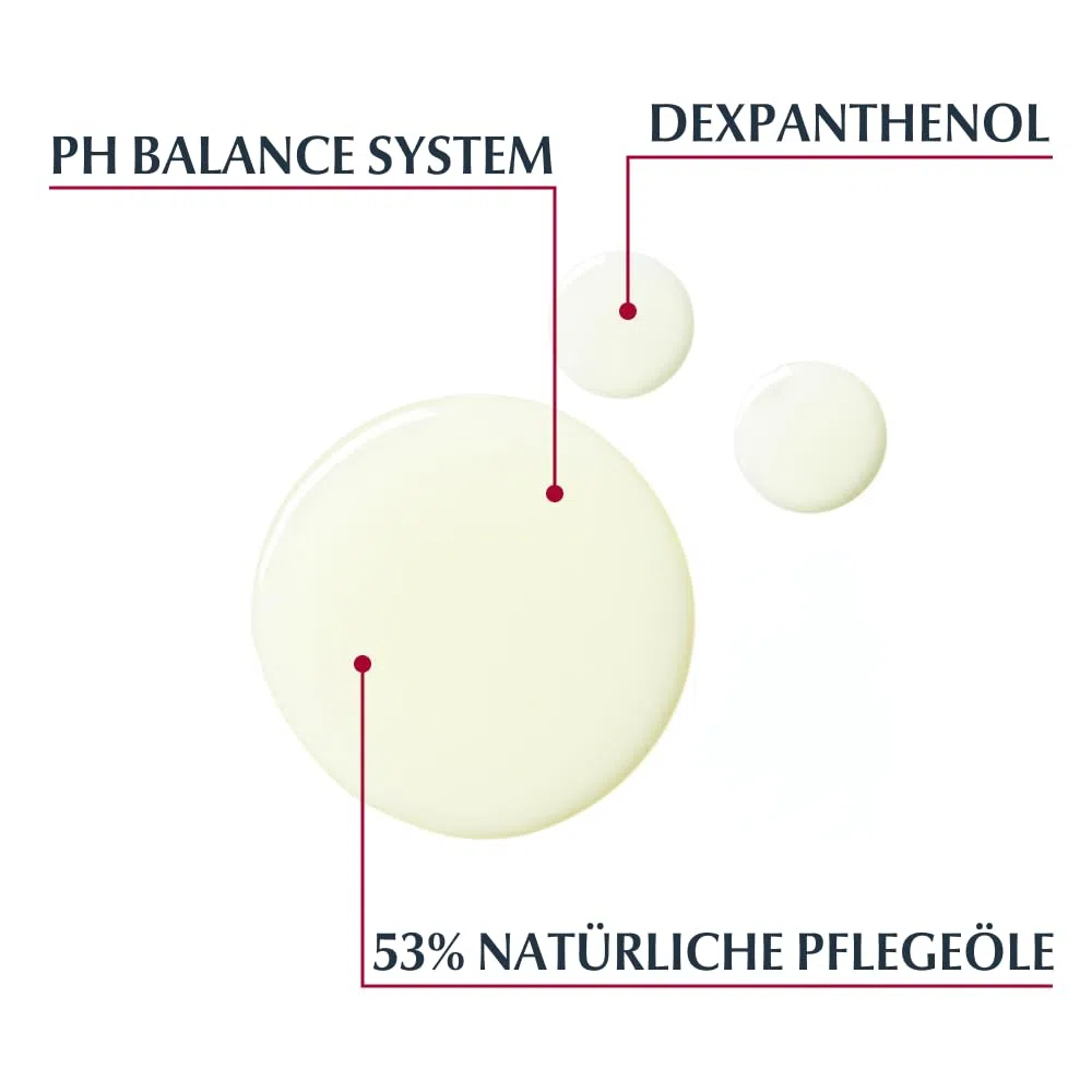Eucerin pH5 Rückfettendes Duschöl Nachfüllbeutel 400 ml, seifenfreies Duschgel für sehr trockene und empfindliche Haut, für die tägliche Hautpflege mit natürlichen Ölen