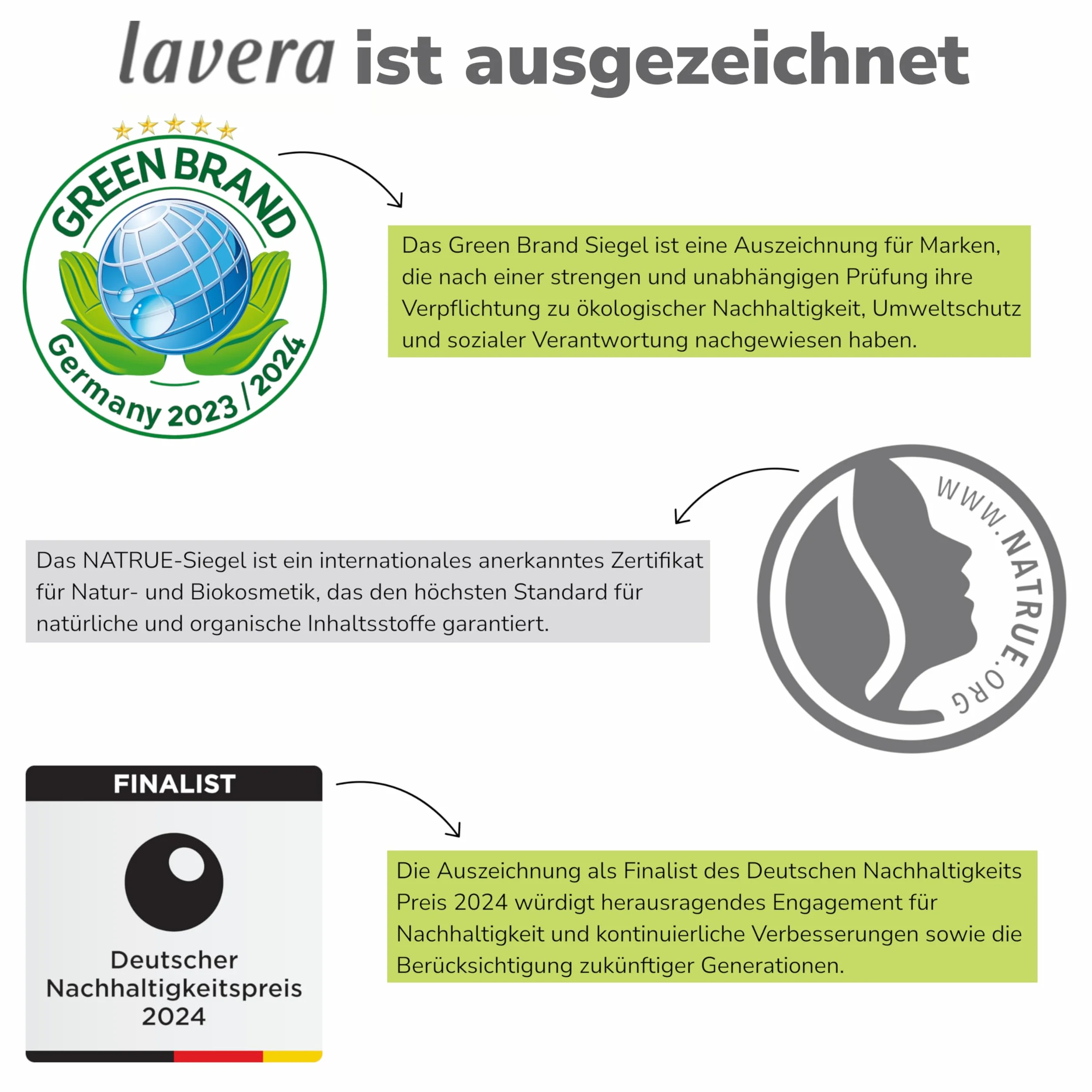 lavera Glow By Nature Vitamin C Boost Serum - intensive Hydration - erfrischt & geschmeidigt - mildert Pigmentflecken & Pickelmale - Q10 - vegan - Naturkosmetik - 30 ml
