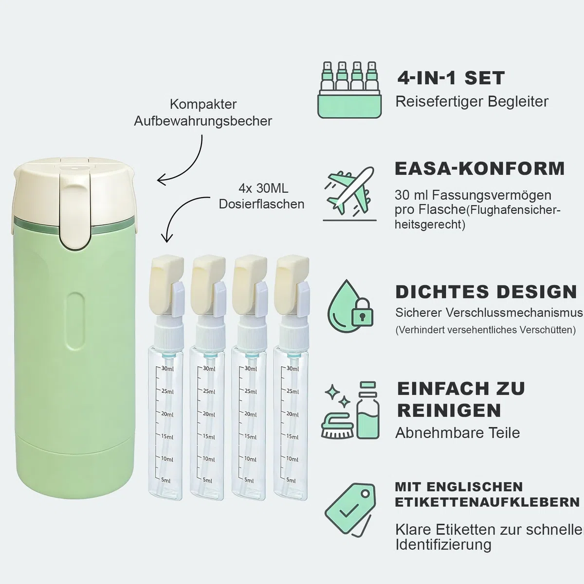 Reisespender Reiseflaschen zum Befüllen 4 in 1 – Reise Gadgets Spenderflaschen mit Druckkopf, Wiederverwendbare Toilettartikel für Reise, Klassifizierungsetiketten für Shampoo, Creme, Lotion