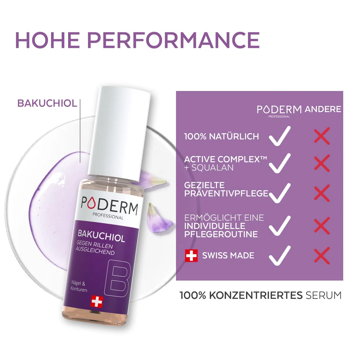 Poderm 5 in 1 Nagel Booster Serum - Bakuchiol | Nährt und Stärkt die Gerillter Nägel - 6 ML | Hydratisierende & Vereinheitlichende Pflege | 100% Natürlich - Entwickelt von einem Podologen in Schweiz