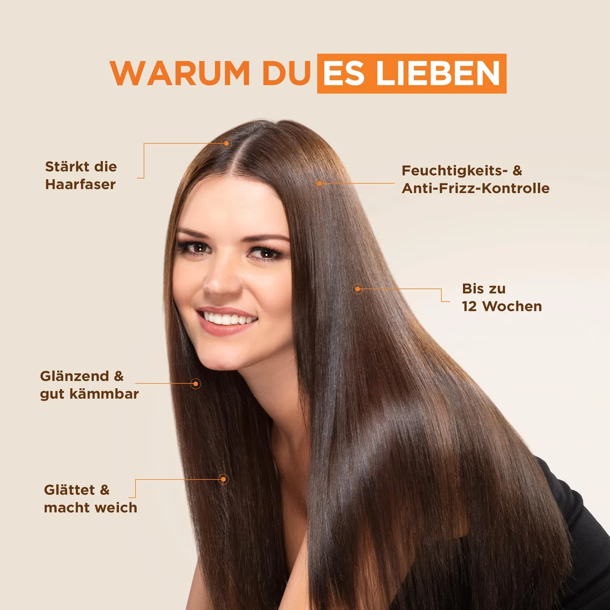 Kativa – Brasilianisches Keratin-Glättungsset mit Arganöl und Hyaluronsäure | Professionelle Glättungsbehandlung für zu Hause – Hält bis zu 12 Wochen – Einfach anzuwenden | 1 Stück