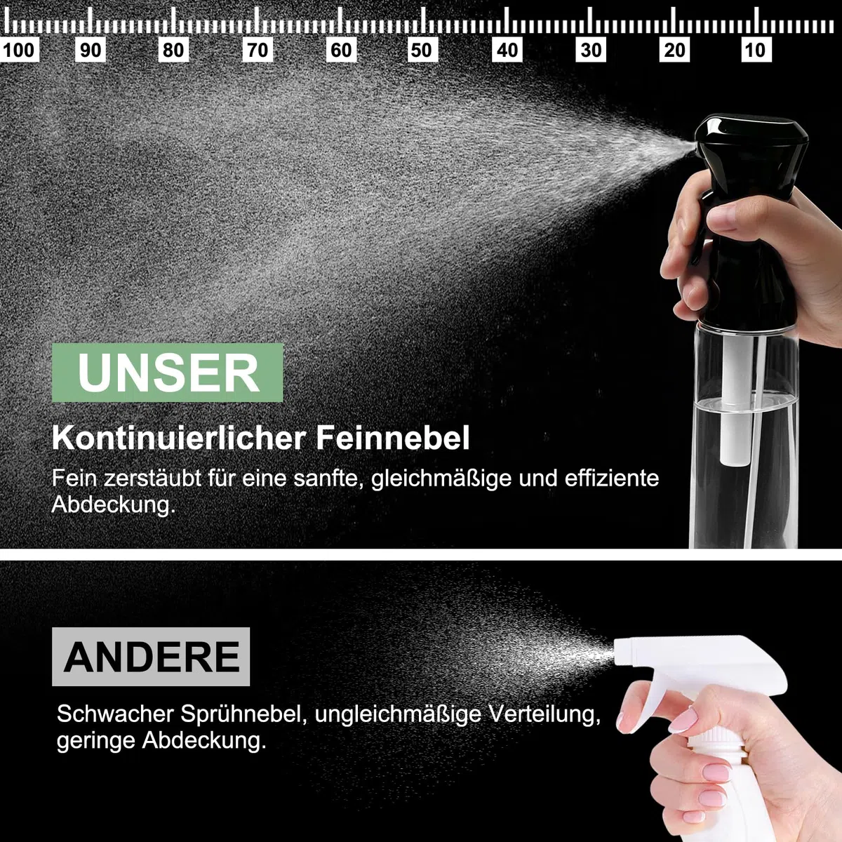3 Pack 300ml Sprühflasche, Ultrafeiner Nebel Spray Bottle, Sprühflaschen für Reinigung, Pflanzen, ätherische Öle, Haarpflege, nachfüllbare leere Sprühflasche mit justierbarer Düse für Spritz
